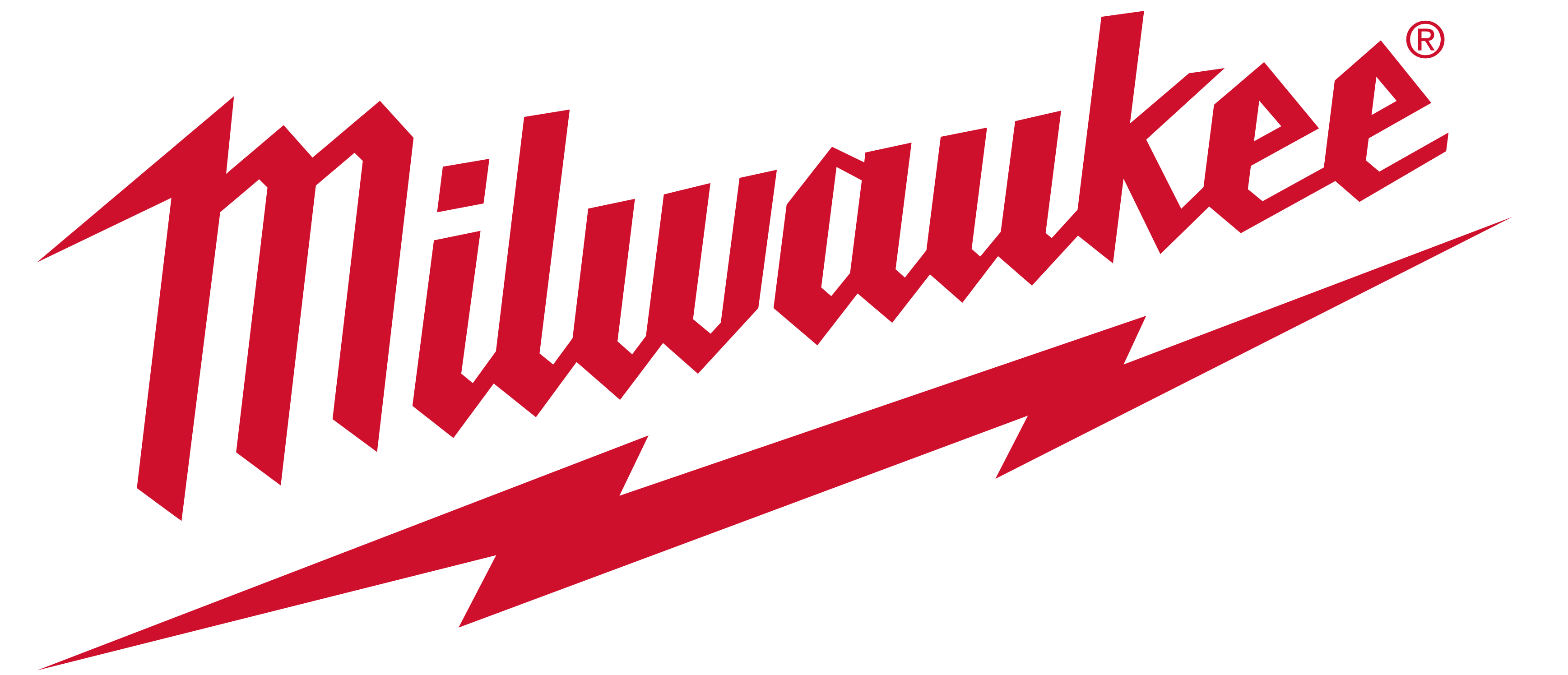 Milwaukee
